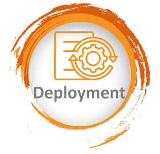 Deployment 