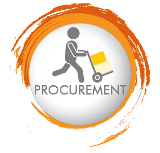 Inventory Management Procurment